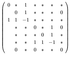 $\displaystyle \left(
\begin{array}{ccccccc}
0 & * & 1 & * & * & * & *\\
* & 0 ...
...\
* & * & * & 1 & 1 &-1 & *\\
* & 0 & * & 0 & * & * & 0\\
\end{array}\right)$