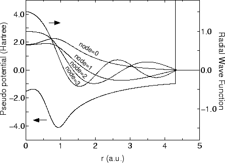 \begin{figure}\begin{center}
\epsfig{file=fig5.eps,width=10cm} \end{center} \end{figure}