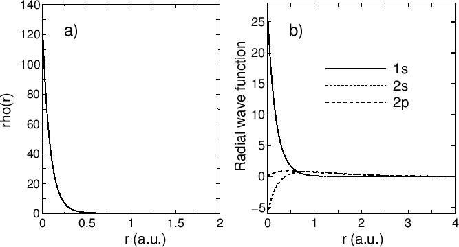 \begin{figure}\begin{center}
\epsfig{file=fig1.eps,width=15cm}
\end{center}
\end{figure}