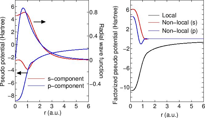 \begin{figure}\begin{center}
\epsfig{file=fig2.eps,width=15cm}
\end{center}
\end{figure}