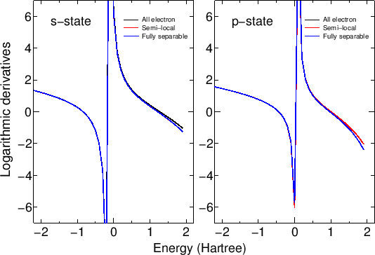 \begin{figure}\begin{center}
\epsfig{file=fig4.eps,width=12cm}
\end{center}
\end{figure}