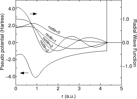 \begin{figure}\begin{center}
\epsfig{file=fig5.eps,width=10cm}
\end{center}
\end{figure}