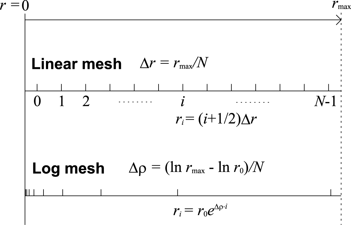 \includegraphics[width=0.6\textwidth]{fig1.eps}