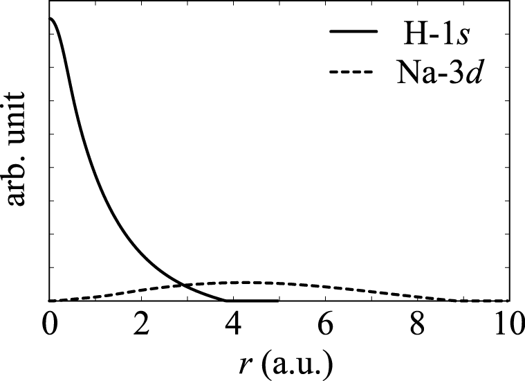 \includegraphics[width=0.5\textwidth]{fig2.eps}