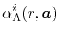 $\displaystyle \alpha^i_\Lambda(r, \vec a)$