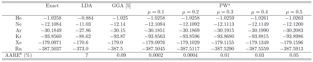 table1