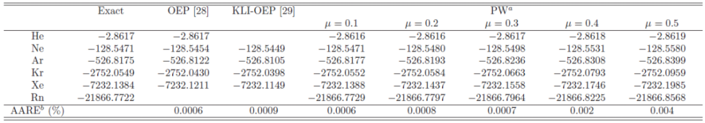 table2