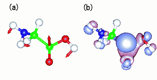 \begin{figure}\begin{center}
\epsfig{file=gly_diff.eps,width=14.0cm} \end{center} \end{figure}