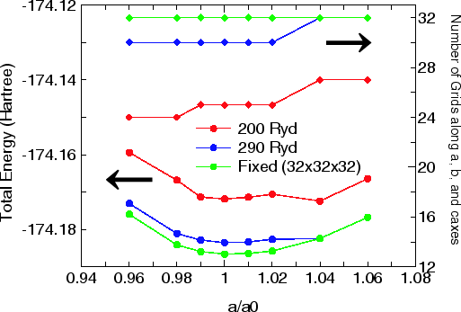 \begin{figure}\begin{center}
\epsfig{file=FeE.eps,width=11.5cm} \end{center} \end{figure}