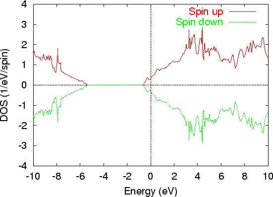 \begin{figure}\begin{center}
\epsfig{file=dia8-va.eps,width=13.0cm} \end{center} \end{figure}