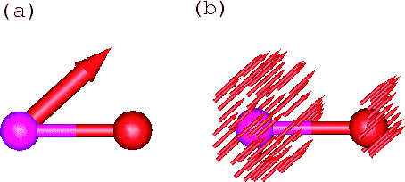 \begin{figure}\begin{center}
\epsfig{file=NonCol.eps,width=11.0cm} \end{center} \end{figure}