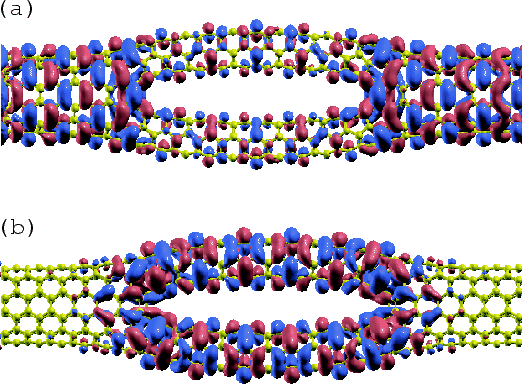 \begin{figure}\begin{center}
\epsfig{file=mccn_mo.eps,width=12.0cm} \end{center} \end{figure}