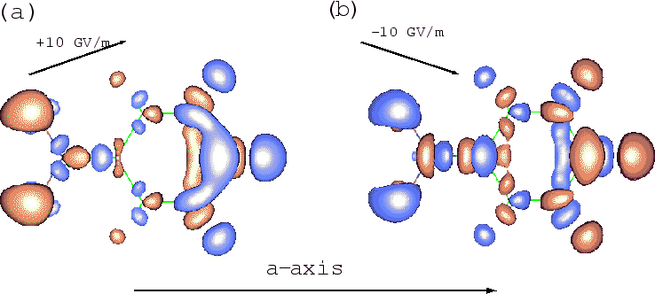 \begin{figure}\begin{center}
\epsfig{file=nben_diff.eps,width=18.0cm} \end{center} \end{figure}