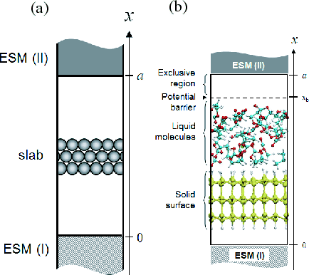 \begin{figure}\begin{center}
\epsfig{file=ESM1.eps,width=10.0cm} \end{center} \end{figure}