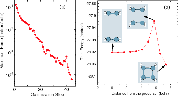 \begin{figure}\begin{center}
\epsfig{file=NEB1.eps,width=16.0cm} \end{center} \end{figure}