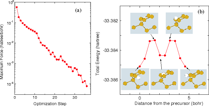 \begin{figure}\begin{center}
\epsfig{file=NEB2.eps,width=16.0cm} \end{center} \end{figure}