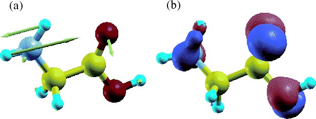 \begin{figure}\begin{center}
\epsfig{file=gly_diff.eps,width=14.0cm} \end{center} \end{figure}