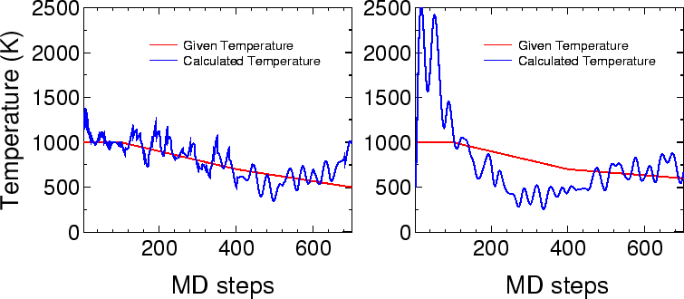 \begin{figure}\begin{center}
\epsfig{file=Gly_MD.eps,width=17.0cm} \end{center} \end{figure}