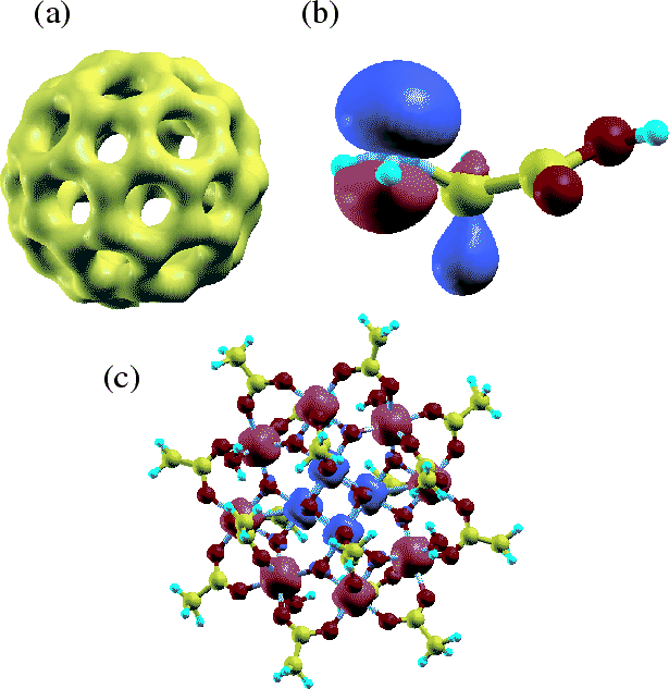 \begin{figure}\begin{center}
\epsfig{file=Vis.eps,width=14.0cm} \end{center} \end{figure}