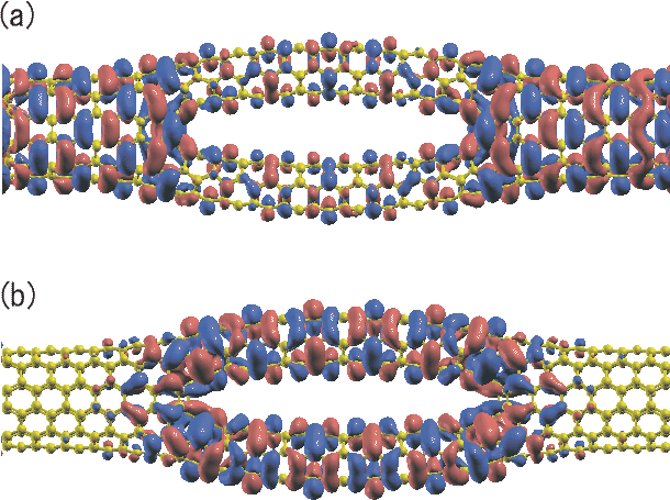 \begin{figure}\begin{center}
\epsfig{file=mccn_mo.eps,width=14.0cm}
\end{center}
\end{figure}