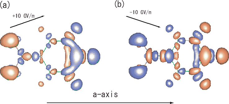 \begin{figure}\begin{center}
\epsfig{file=nben_diff.eps,width=18.0cm}
\end{center}
\end{figure}