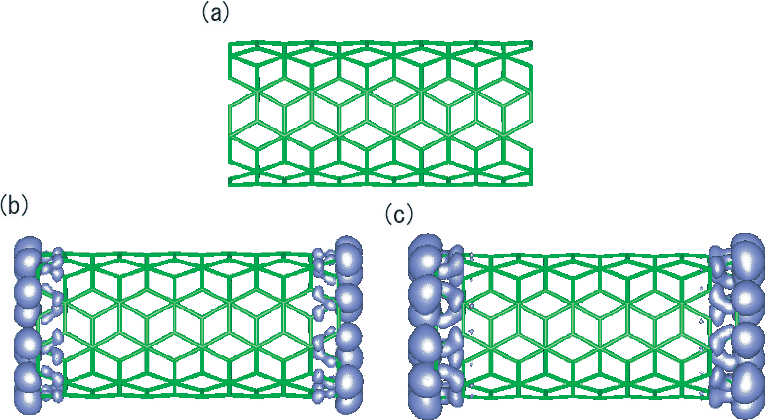 \begin{figure}\begin{center}
\epsfig{file=nt140_sden.eps,width=17.0cm}
\end{center}
\end{figure}