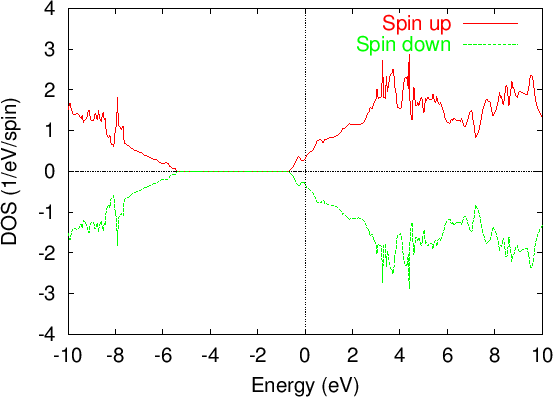 \begin{figure}\begin{center}
\epsfig{file=dia8-va.eps,width=13.0cm}
\end{center}
\end{figure}