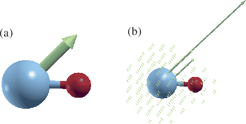 \begin{figure}\begin{center}
\epsfig{file=NonCol.eps,width=11.0cm}
\end{center}
\end{figure}