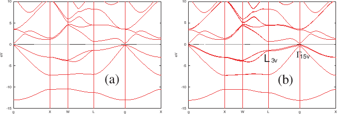 \begin{figure}\begin{center}
\epsfig{file=GaAs_SOC.eps,width=15.0cm}
\end{center}
\end{figure}