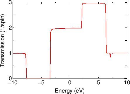 \begin{figure}\begin{center}
\epsfig{file=NEGF-C-Tran.eps,width=10.0cm}
\end{center}
\end{figure}