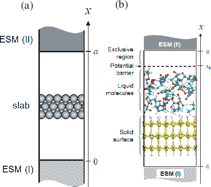 \begin{figure}\begin{center}
\epsfig{file=ESM1.eps,width=10.0cm}
\end{center}
\end{figure}