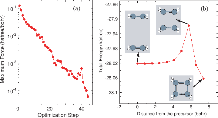 \begin{figure}\begin{center}
\epsfig{file=NEB1.eps,width=16.5cm}
\end{center}
\end{figure}