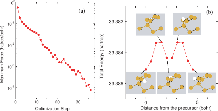 \begin{figure}\begin{center}
\epsfig{file=NEB2.eps,width=16.5cm}
\end{center}
\end{figure}