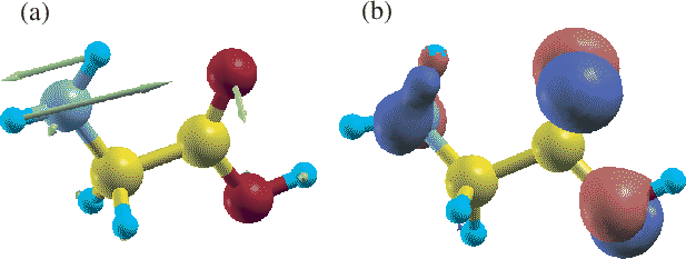 \begin{figure}\begin{center}
\epsfig{file=gly_diff.eps,width=14.0cm}
\end{center}
\end{figure}