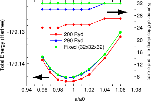 \begin{figure}\begin{center}
\epsfig{file=FeE.eps,width=11.5cm}
\end{center}
\end{figure}