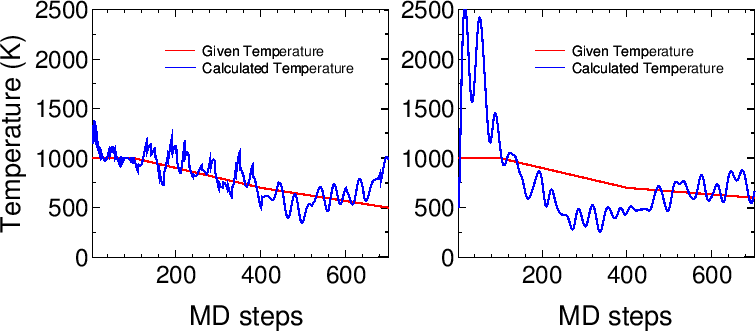 \begin{figure}\begin{center}
\epsfig{file=Gly_MD.eps,width=17.0cm}
\end{center}
\end{figure}