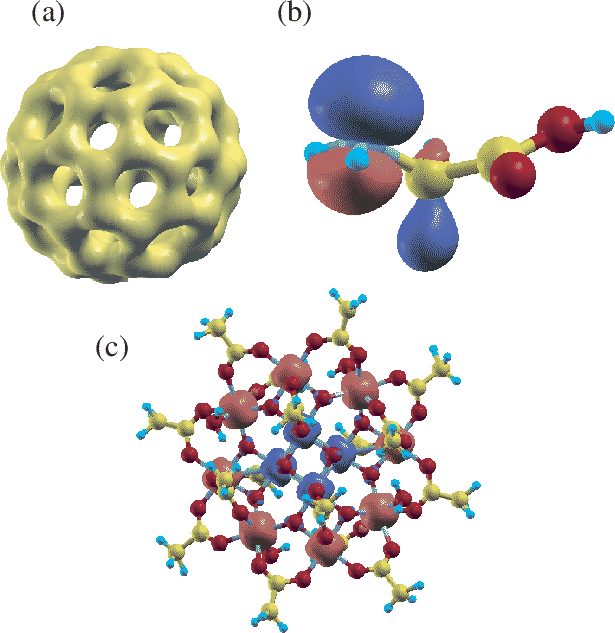 \begin{figure}\begin{center}
\epsfig{file=Vis.eps,width=14.0cm}
\end{center}
\end{figure}