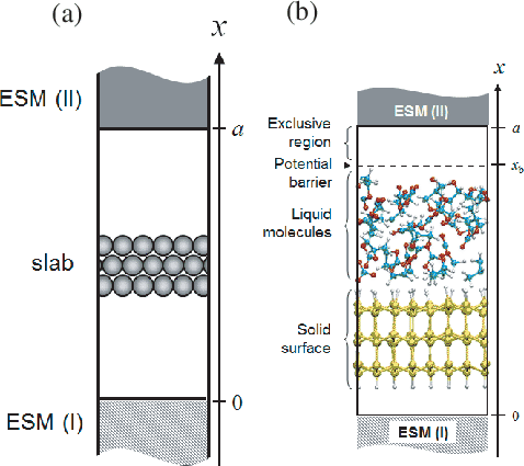 \begin{figure}\begin{center}
\epsfig{file=ESM1.eps,width=11.0cm}
\end{center}
\end{figure}