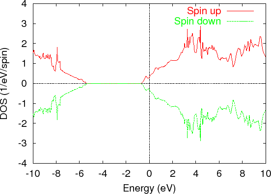 \begin{figure}\begin{center}
\epsfig{file=dia8-va.eps,width=13.0cm}
\end{center}
\end{figure}