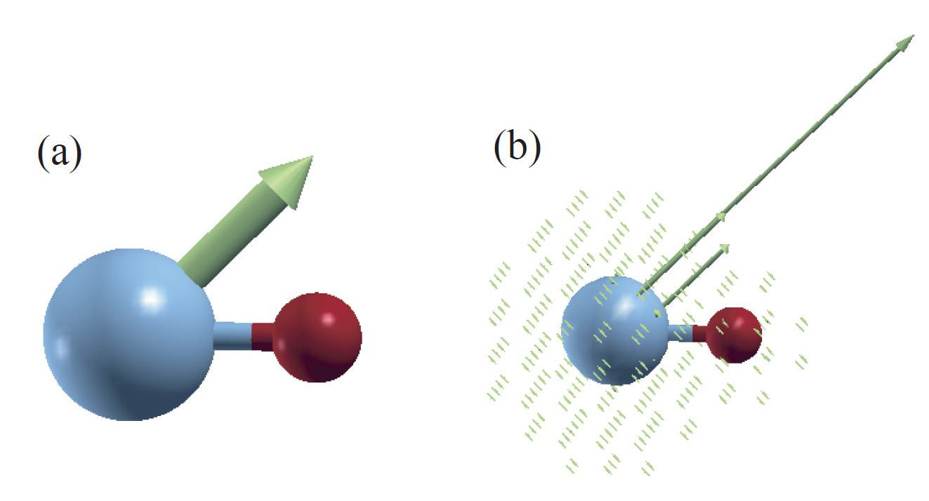 \begin{figure}\begin{center}
\epsfig{file=NonCol.eps,width=11.0cm}
\end{center}
\end{figure}