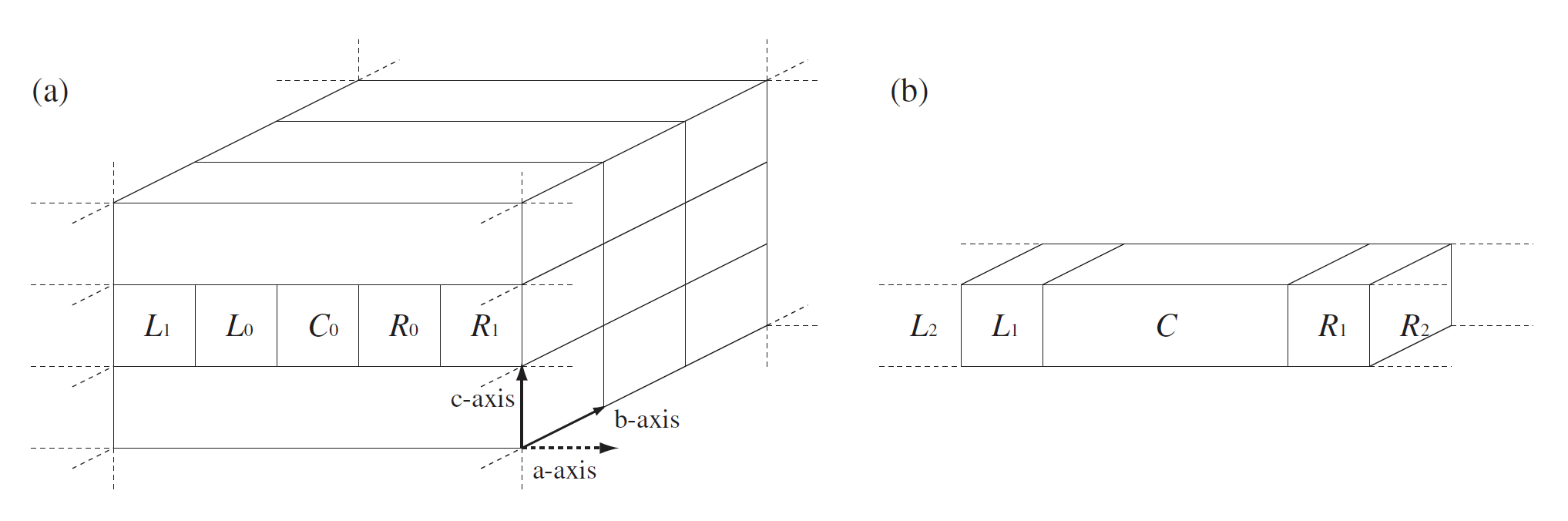 \begin{figure}\begin{center}
\epsfig{file=NEGF_system.eps,width=15.0cm}
\end{center}
\end{figure}