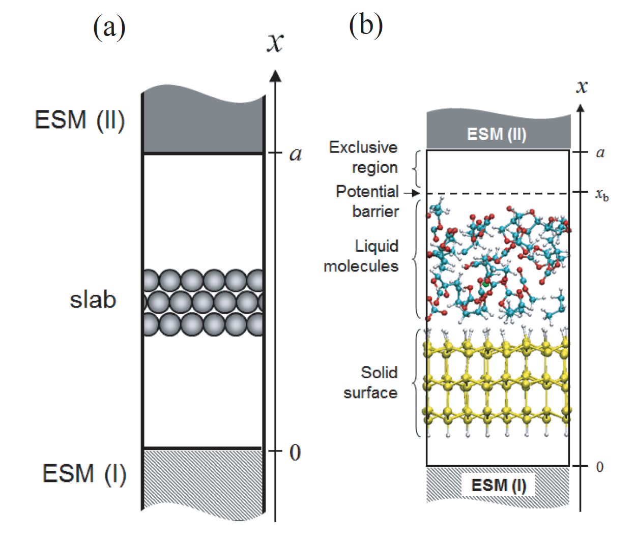 \begin{figure}\begin{center}
\epsfig{file=ESM1.eps,width=10.0cm}
\end{center}
\end{figure}