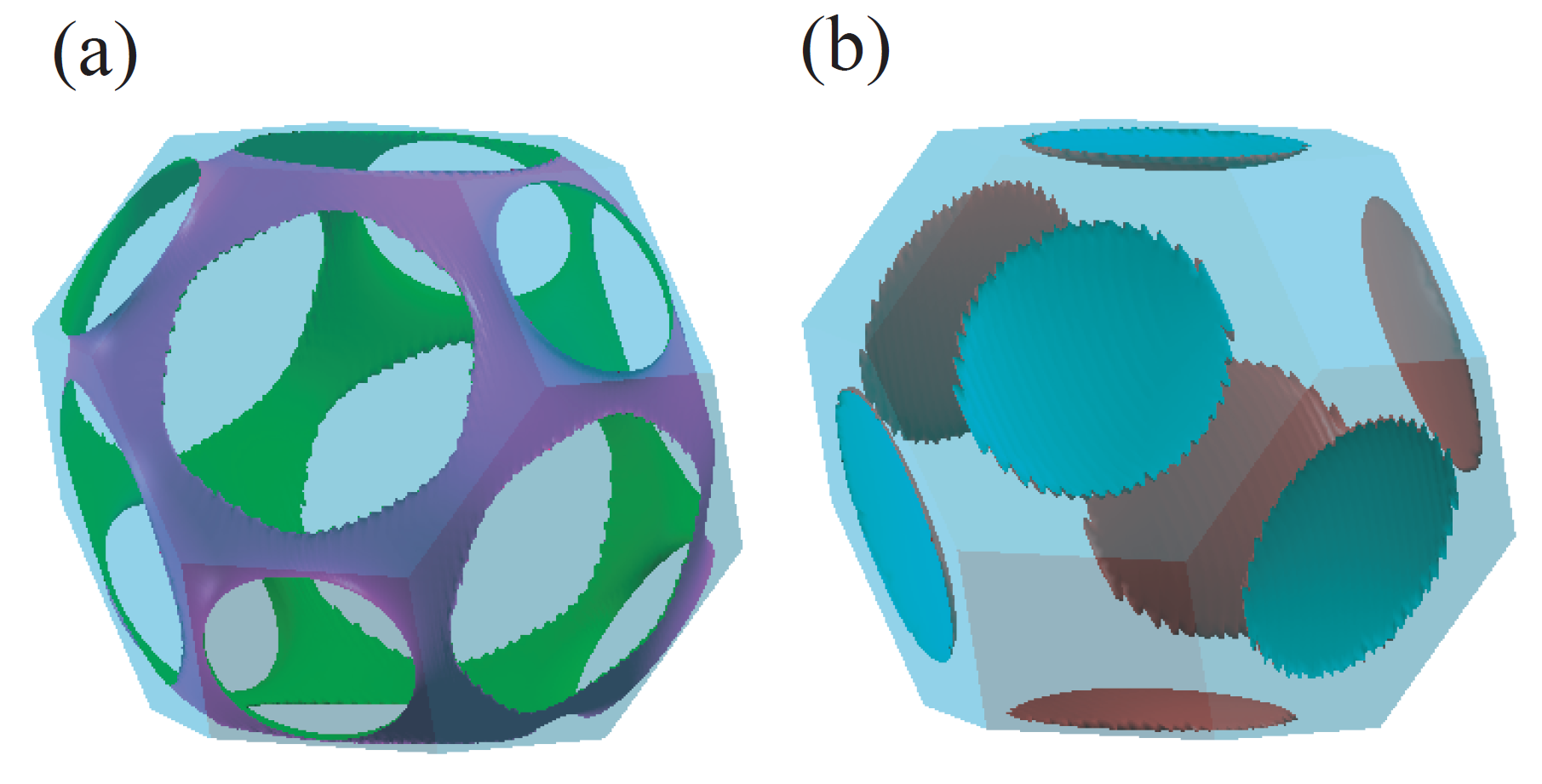 \begin{figure}\begin{center}
\epsfig{file=FermiSurface.eps,width=16.0cm}
\end{center}
\end{figure}