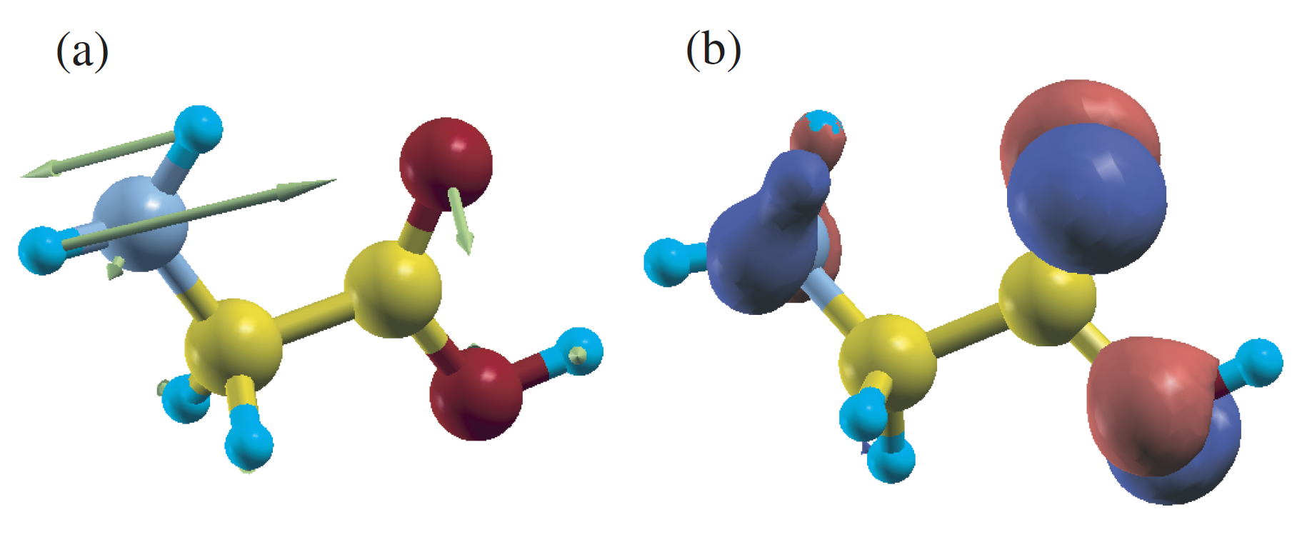 \begin{figure}\begin{center}
\epsfig{file=gly_diff.eps,width=14.0cm}
\end{center}
\end{figure}