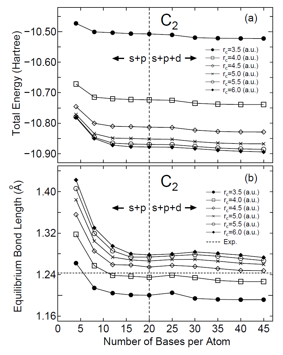 \begin{figure}\begin{center}
\epsfig{file=C2.eps,width=10cm}
\end{center}
\end{figure}