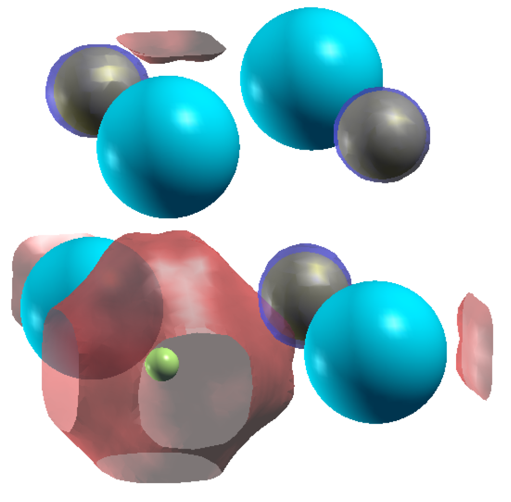 \begin{figure}\begin{center}
\epsfig{file=NaCl_FC.eps,width=10cm}
\end{center}
\end{figure}