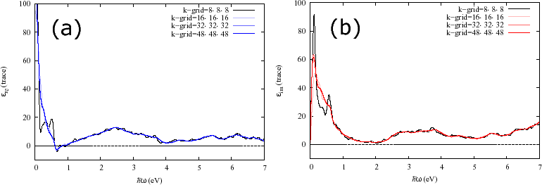 \includegraphics[width=17.0cm]{CDDF-Fig5.eps}