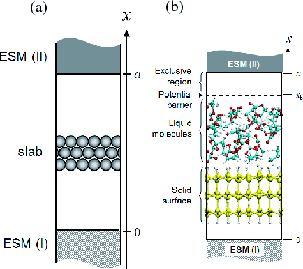 \includegraphics[width=10.0cm]{ESM1.eps}