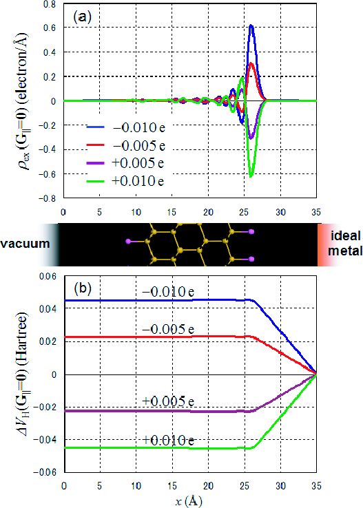 \includegraphics[width=12.0cm]{ESM2.eps}