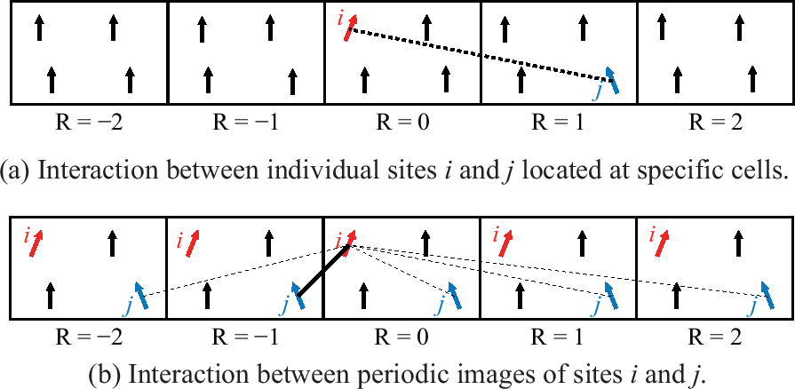 \includegraphics[width=16cm]{jx_schematics.eps}